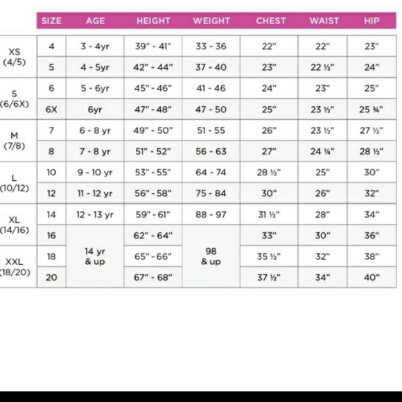 Alice in wonderland rabbit costume - Picture 4 of 4